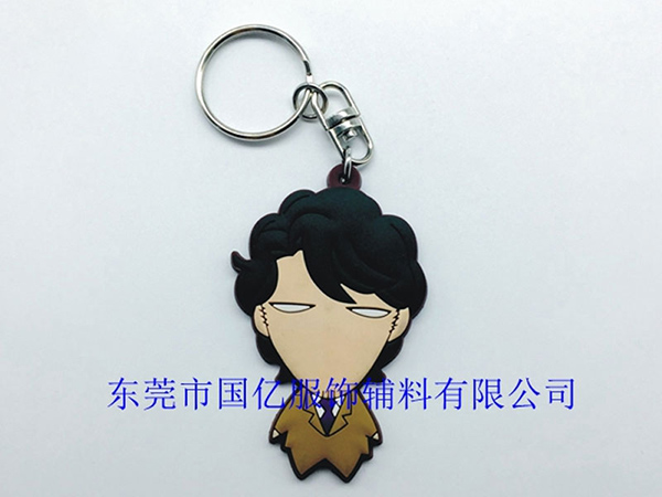 服裝商標概念是什么